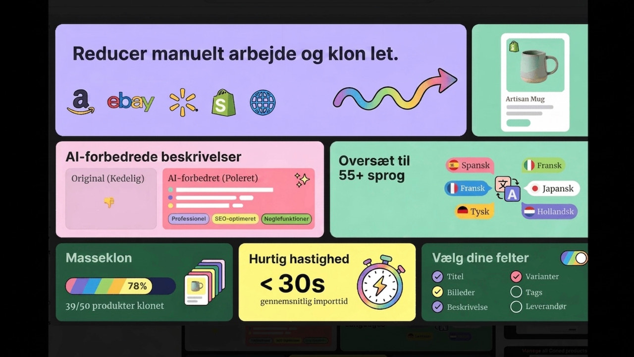 Klon produkter til din butik