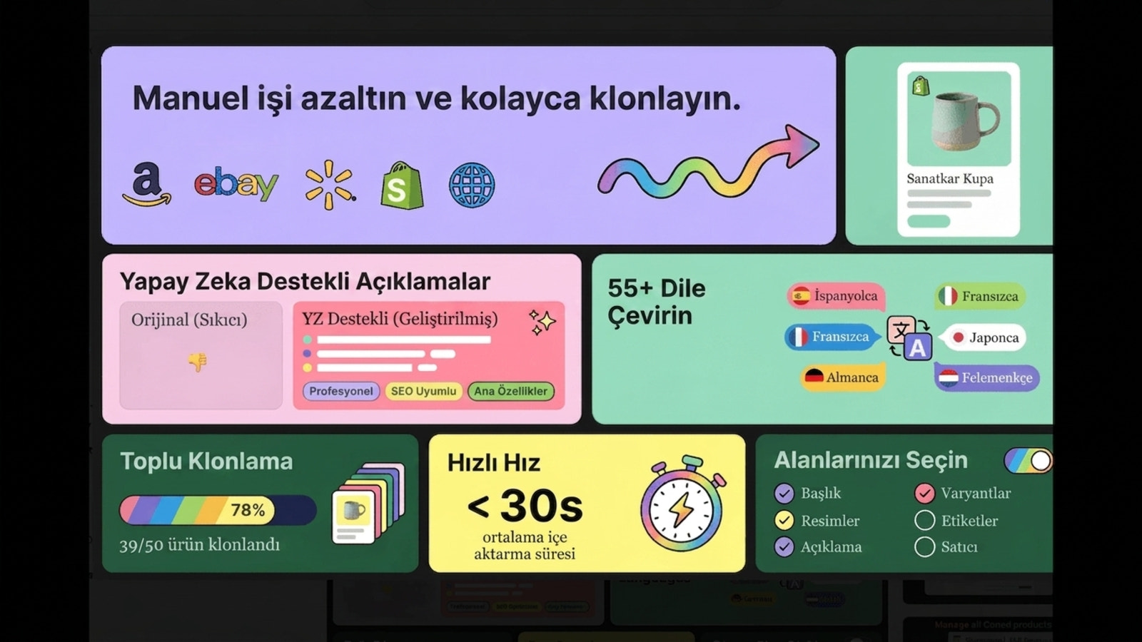 Ürünleri mağazanıza klonlayın