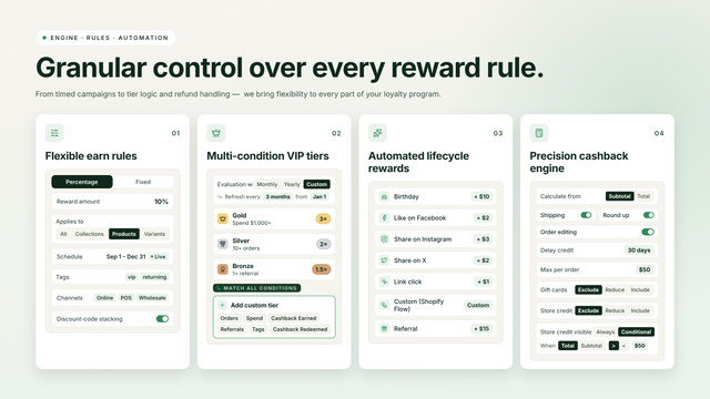 Granular loyalty reward rules with VIP tiers and cashback
