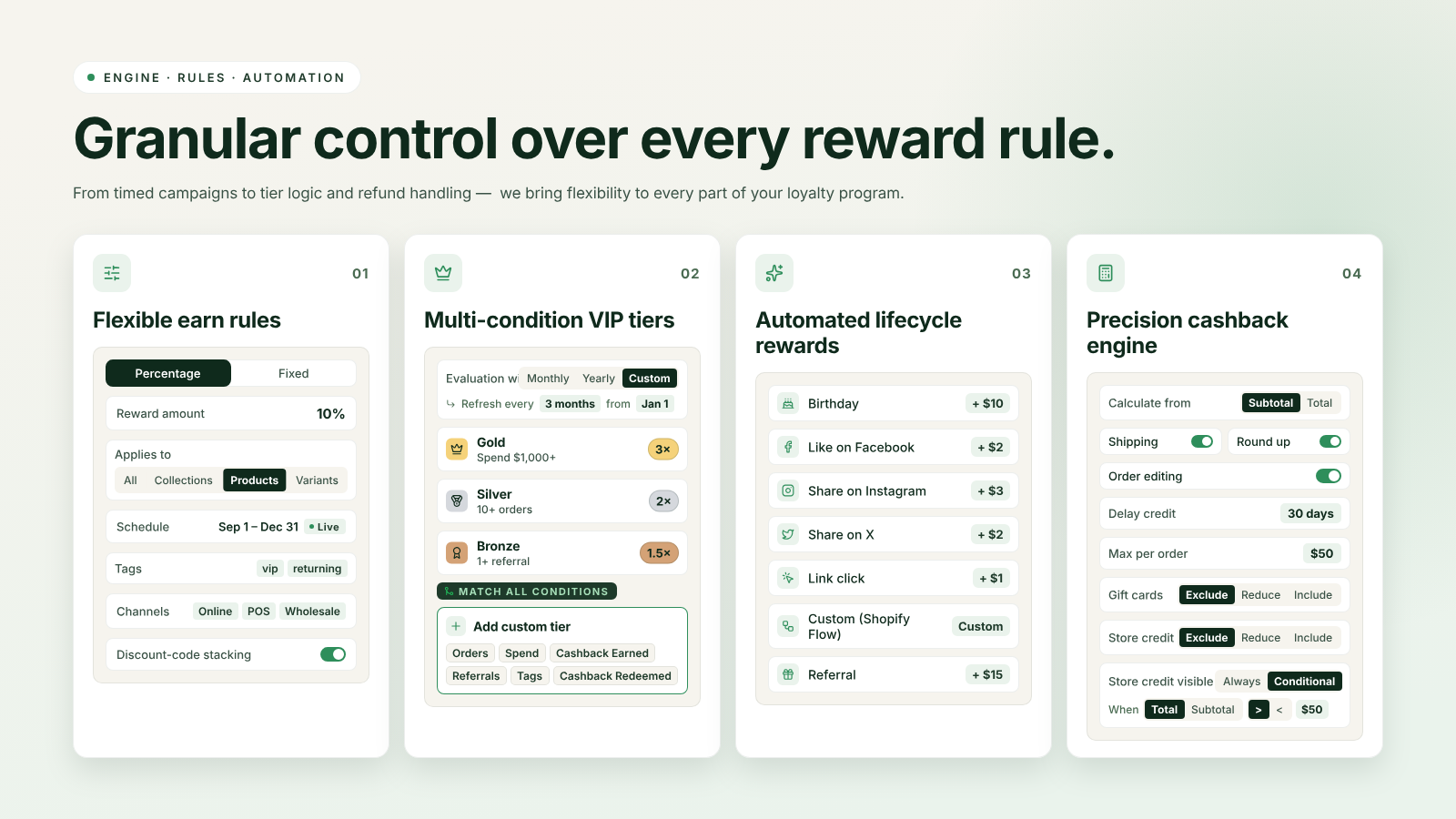 Granular loyalty reward rules with VIP tiers and cashback