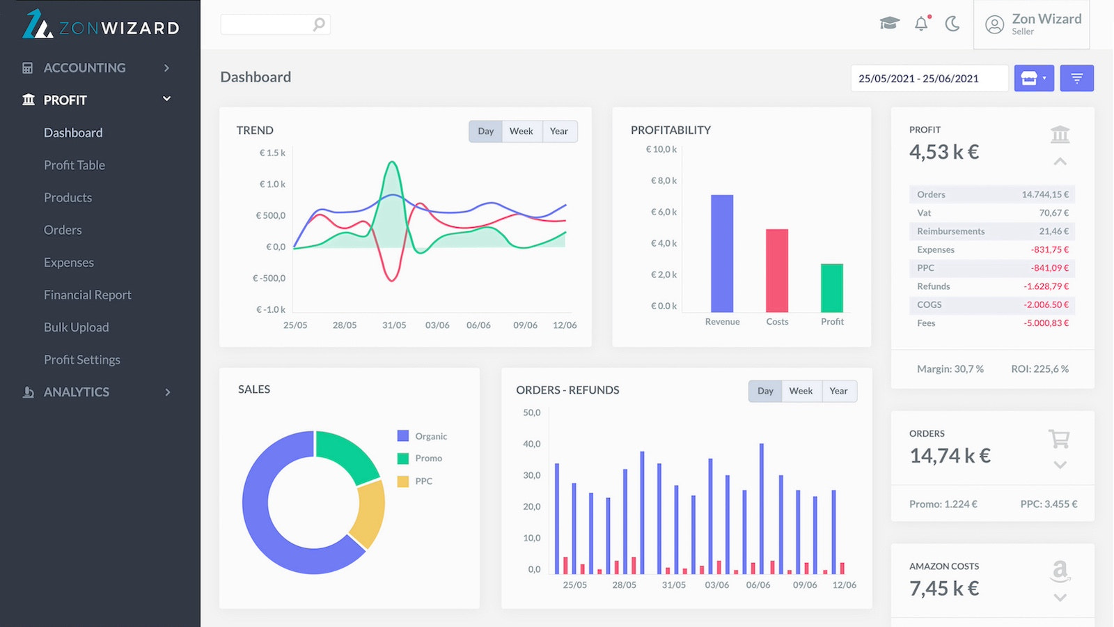ZonWizard Dashboard