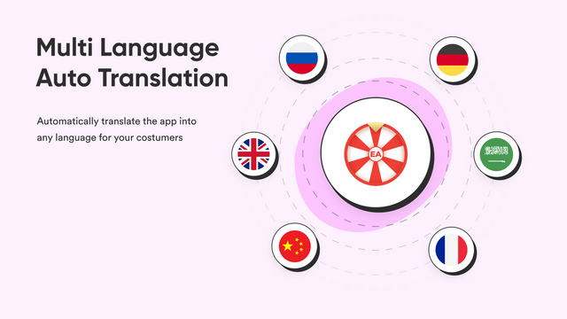 Multi language auto translation