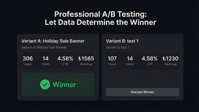 ab testing