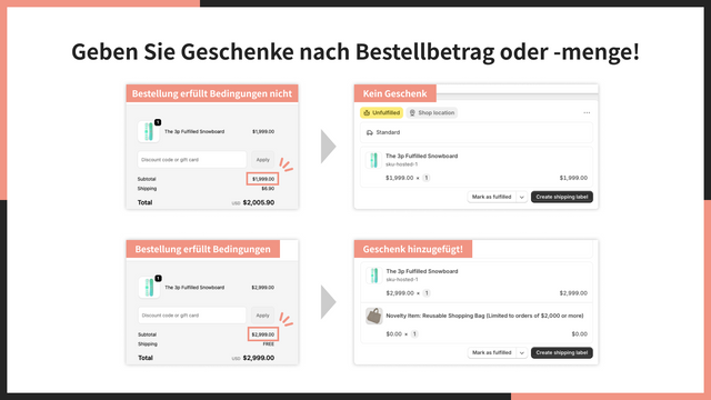 Geben Sie Geschenke nach Bestellbetrag oder -menge!