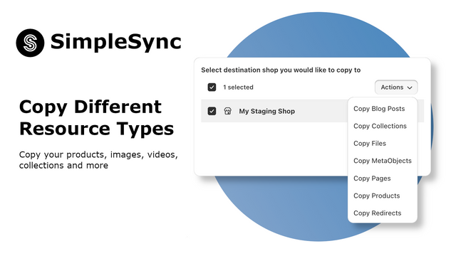 copy store products, collections, blog posts, pages, metaobjects