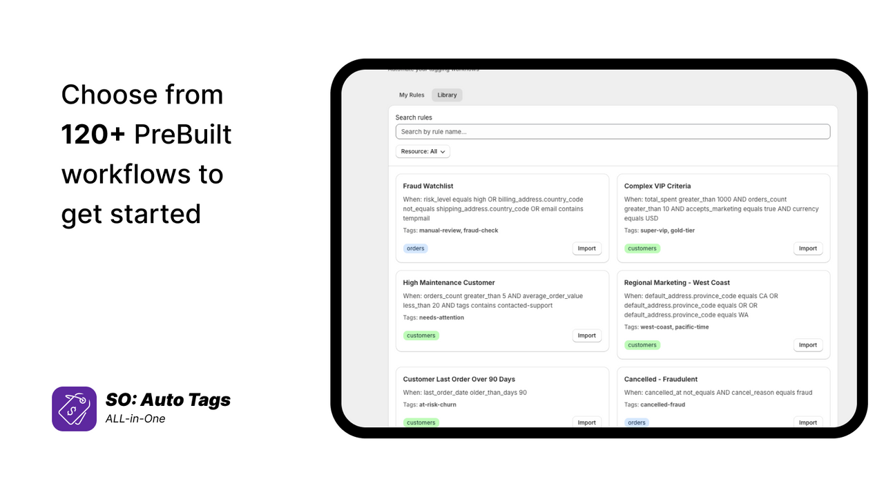 Create your custom workflow with  AI Rule Generator