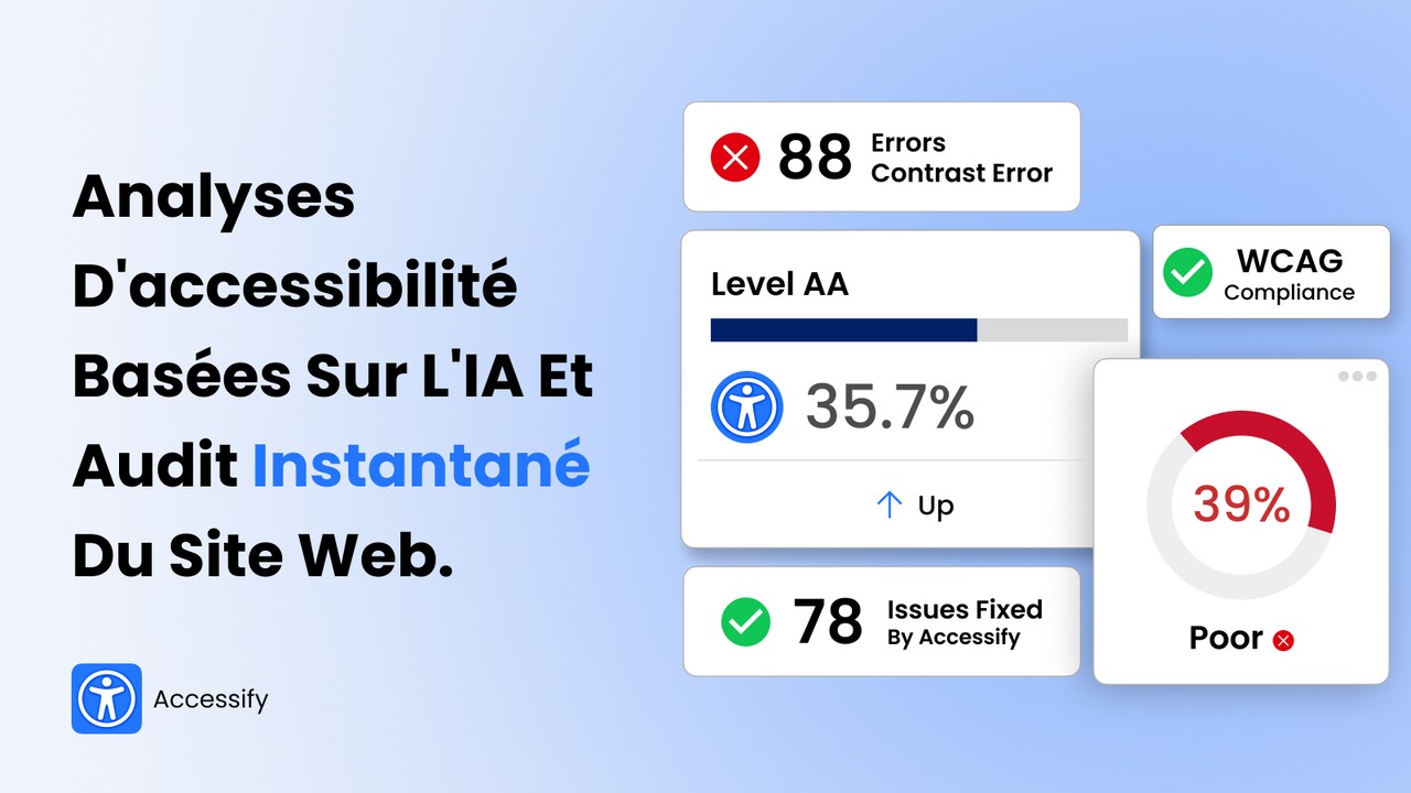 ADA (Americans with Disabilities Act) for shopify