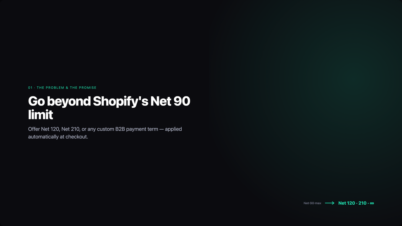 Go beyond Shopify's Net 90 limit