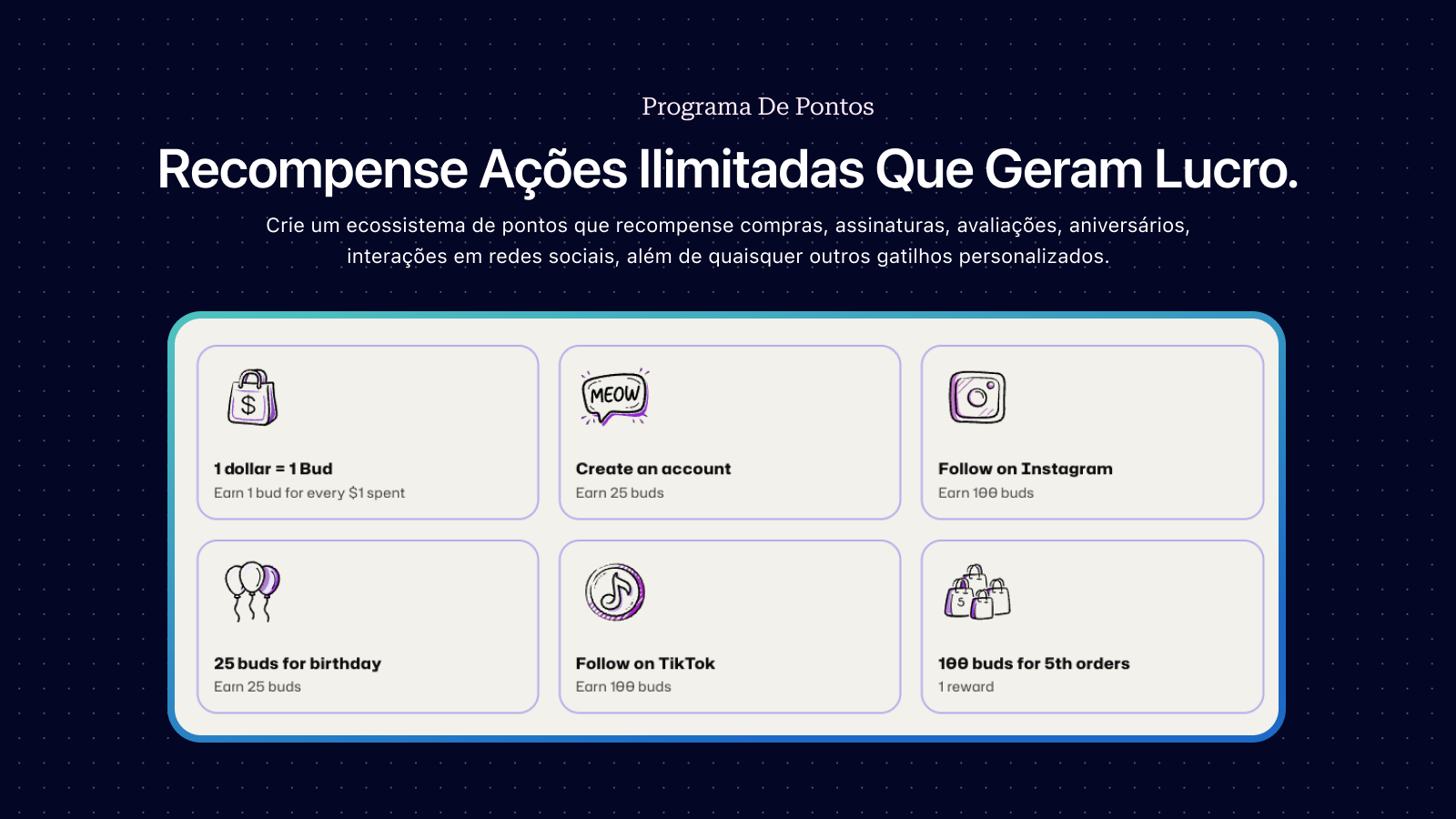 Diversos programas de ganho de pontos e múltiplos canais