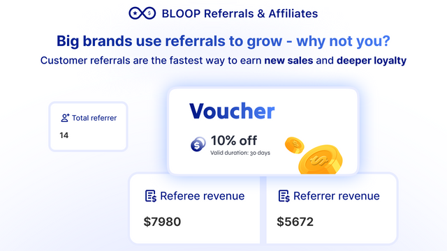 BLOOP referral program