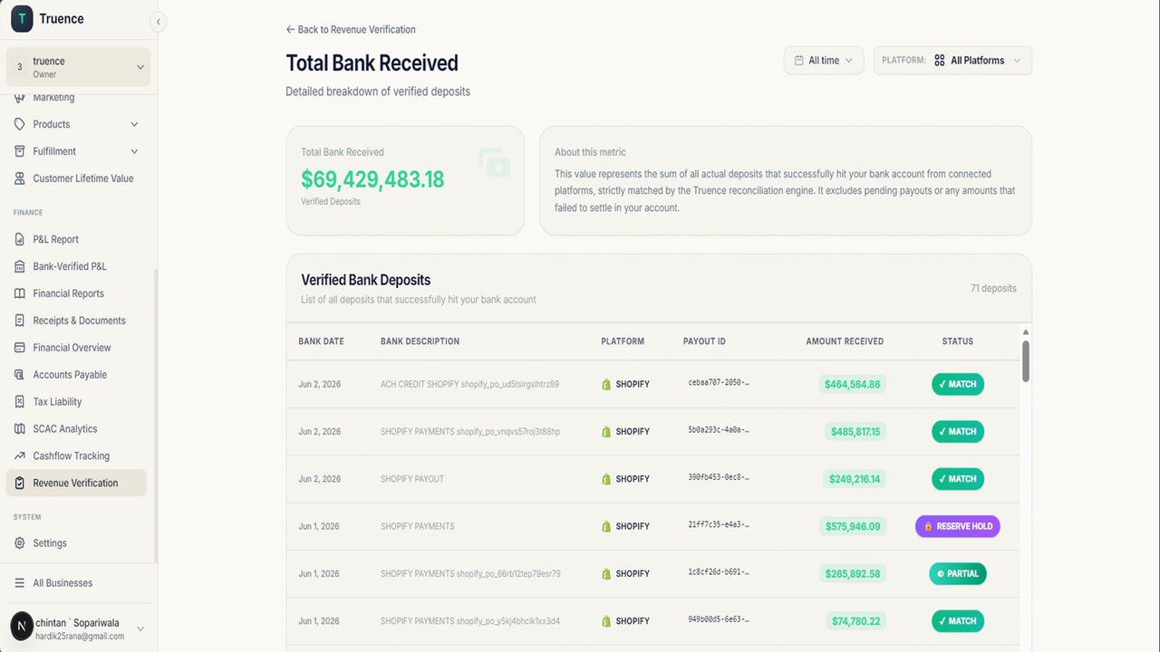 Verified bank deposits dashboard with matched payout records