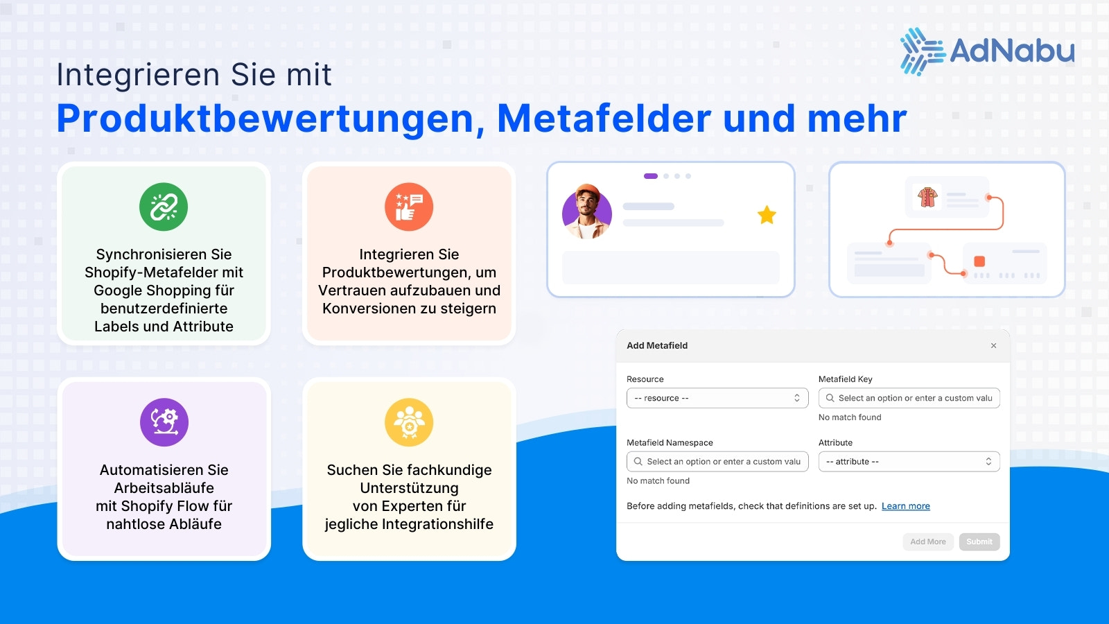 Produktbewertungen von Yotpo, Judge.me, Loox integrieren
