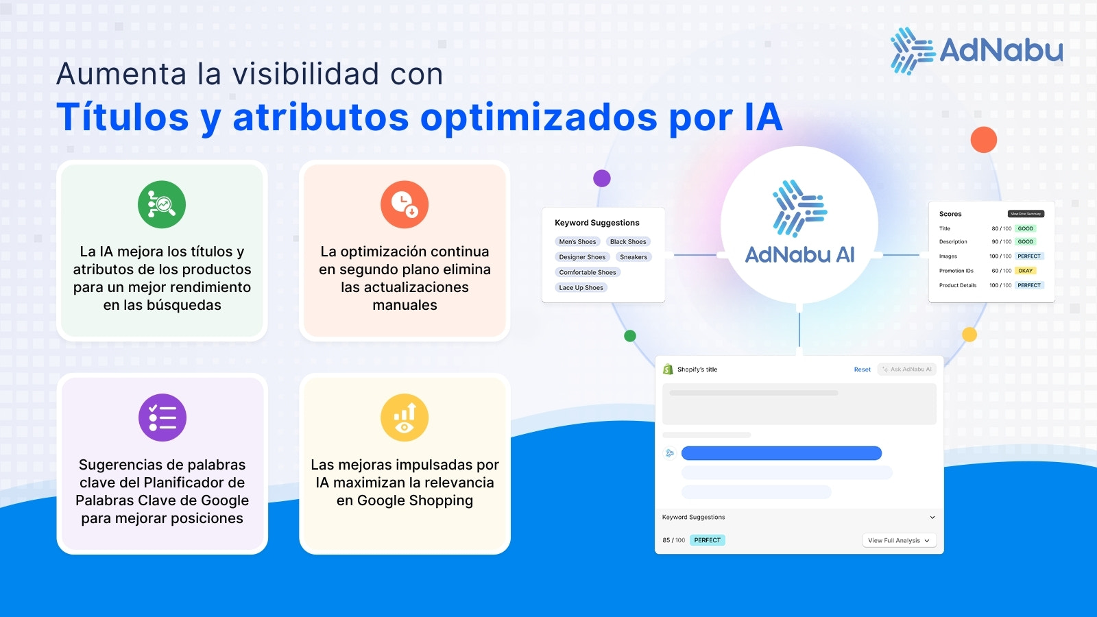Optimiza feeds como experto con sugerencias de palabras clave.