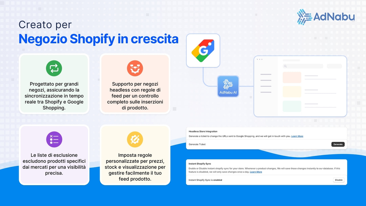 Creato per negozi Shopify Plus con supporto store headless