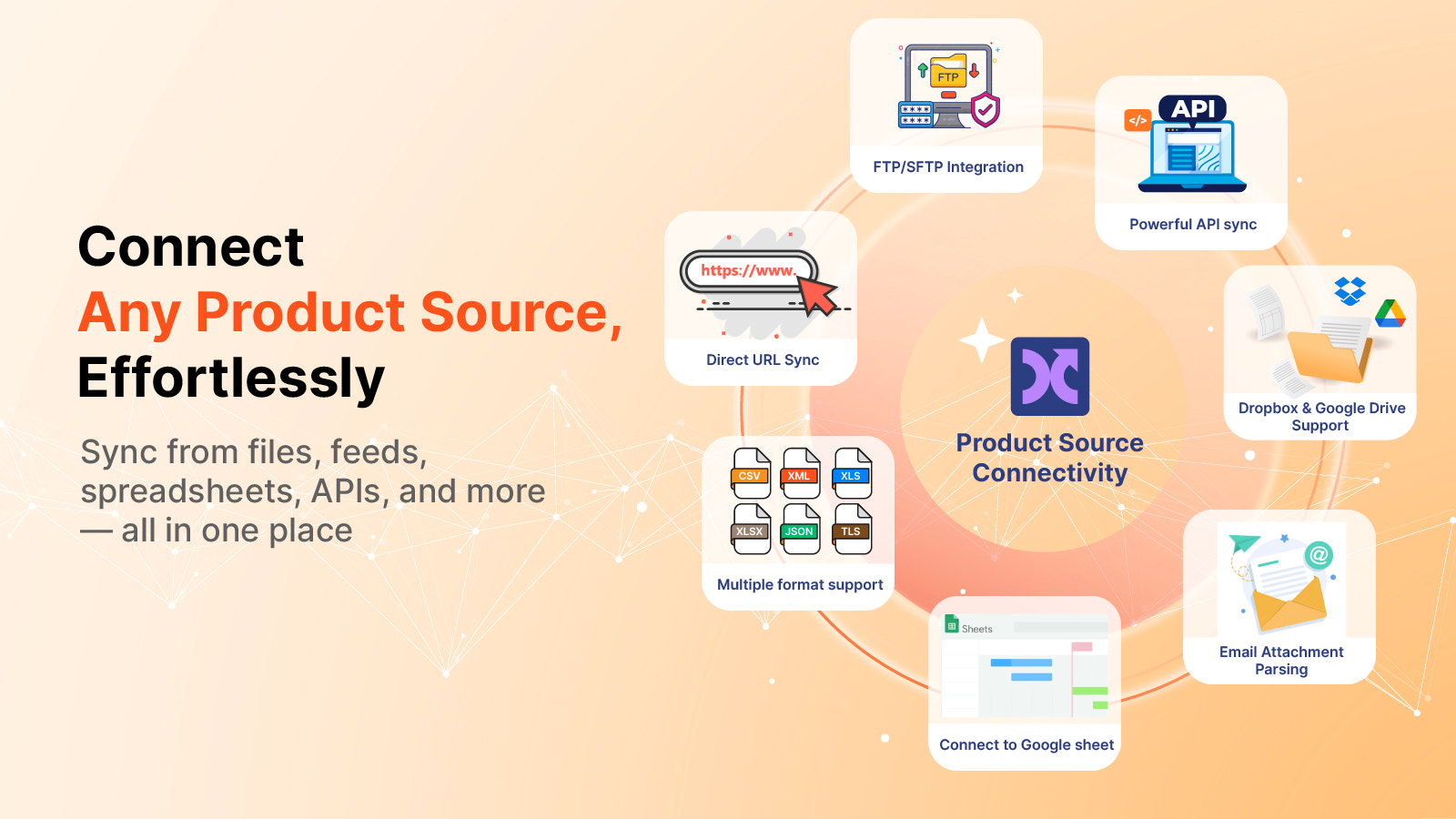 Effortless inventory optimization connected to multiple supplier