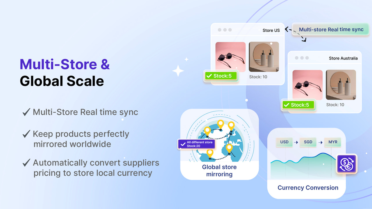 Own your pricing strategy without using complicated tools