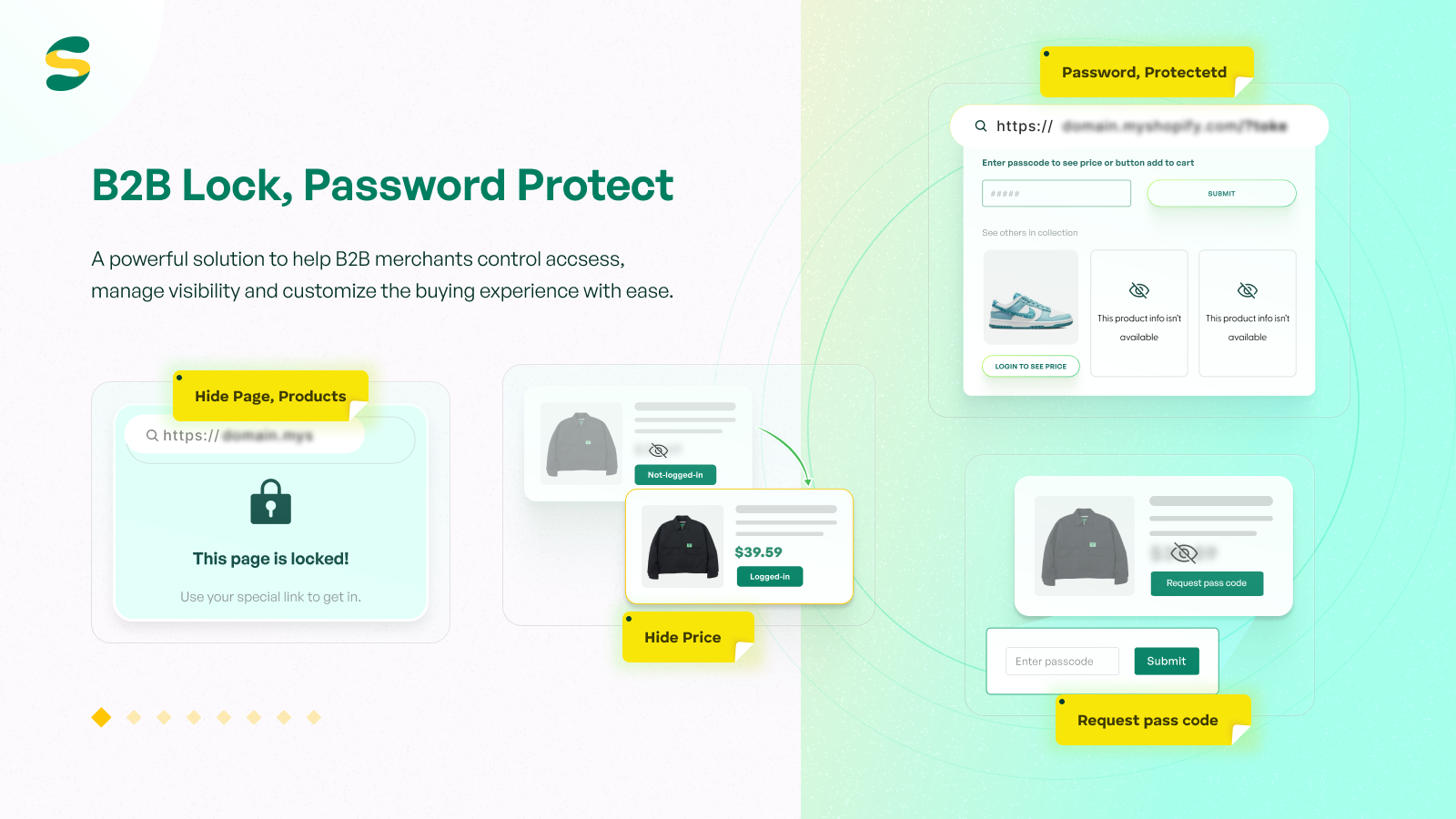 B2B lock, Pasword Protect