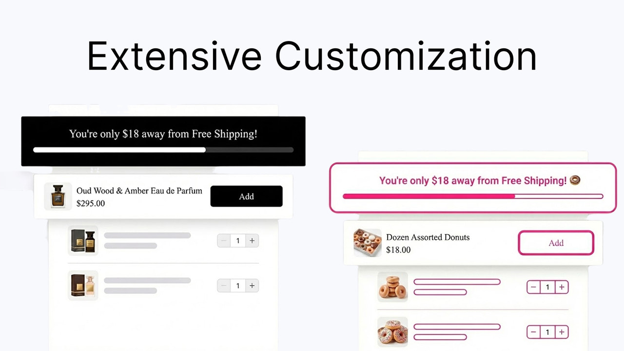 Extensive Customization