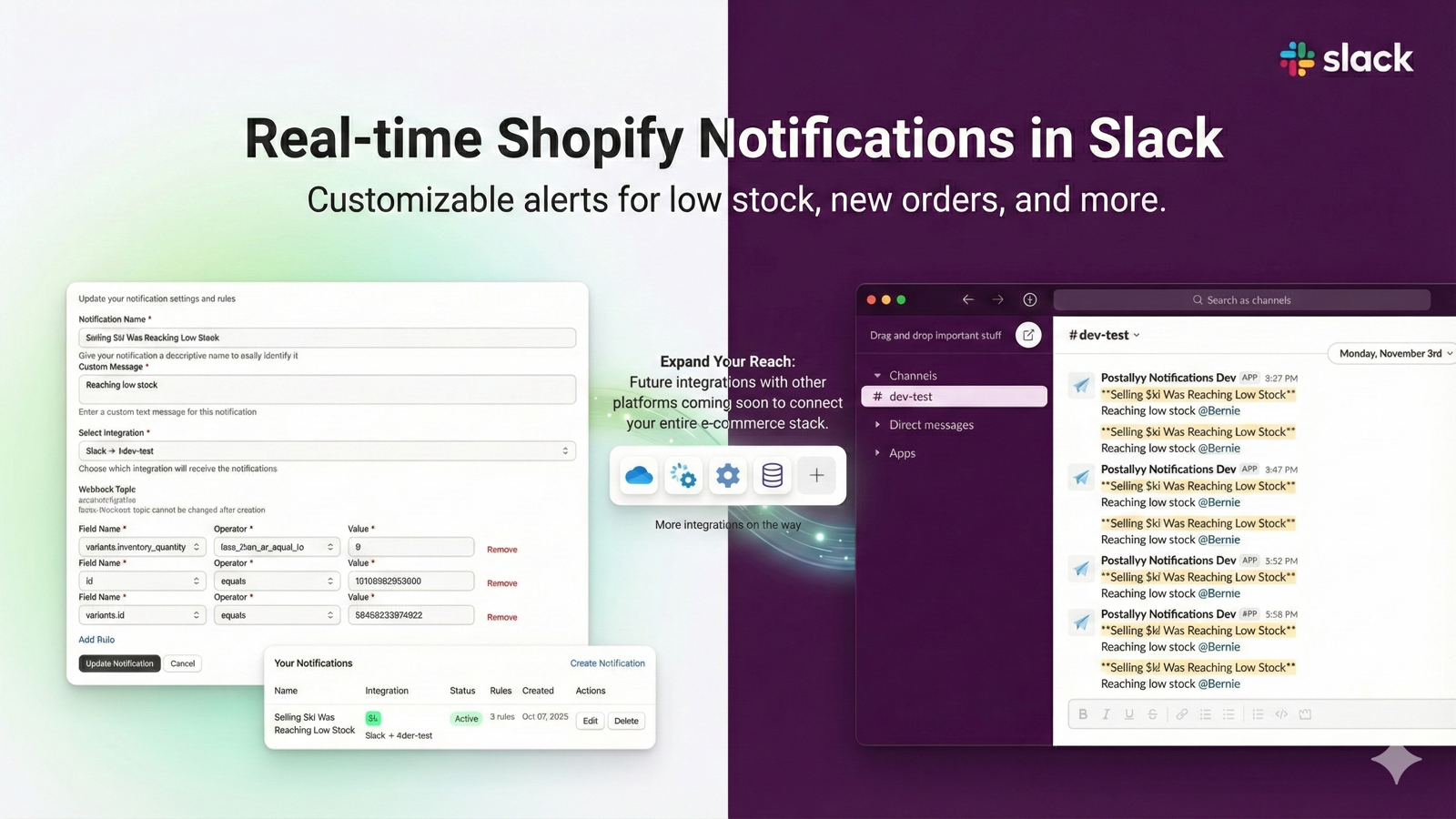 real time notifications with postallyy