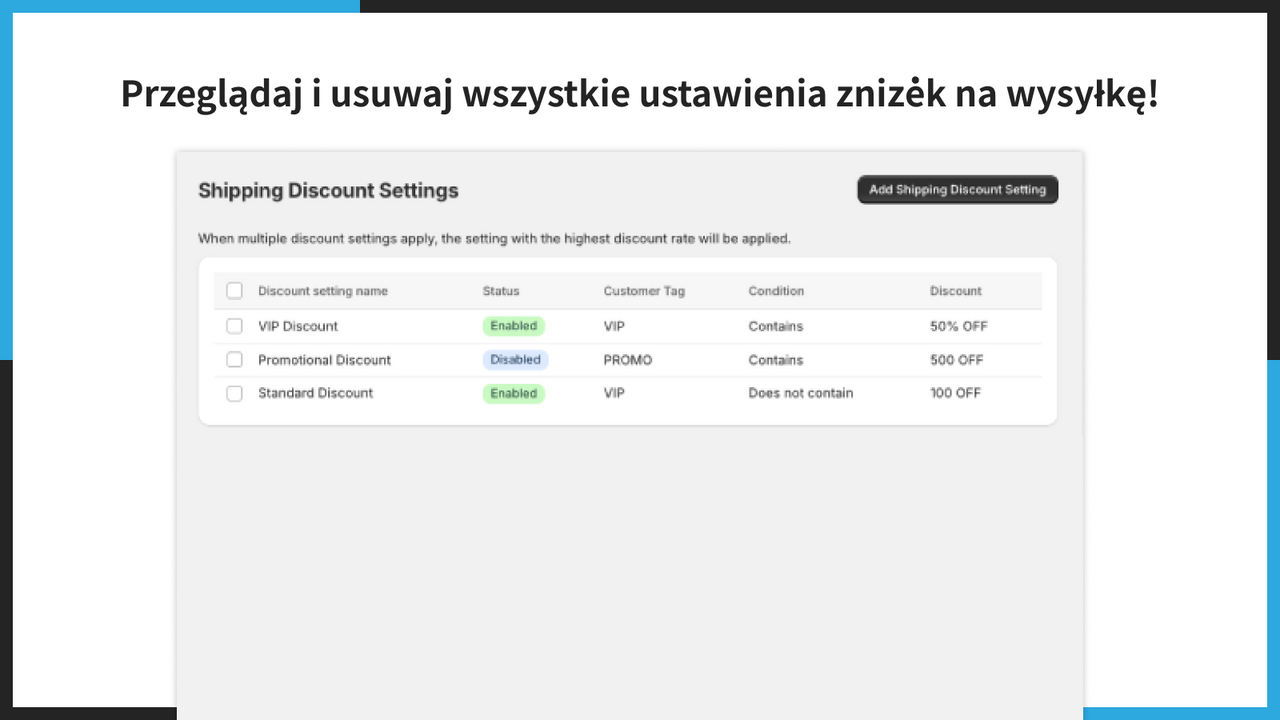 Przeglądaj i usuwaj wszystkie ustawienia zniżek na wysyłkę!