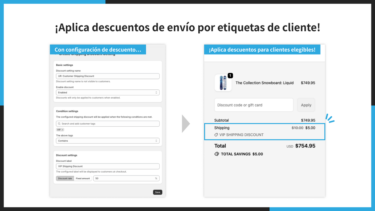 ¡Aplica descuentos de envío por etiquetas de cliente!