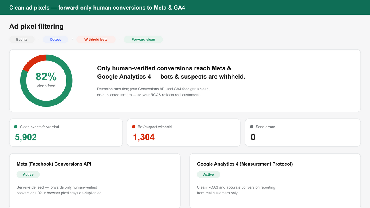 Forward only human conversions to Meta and Google Analytics 4