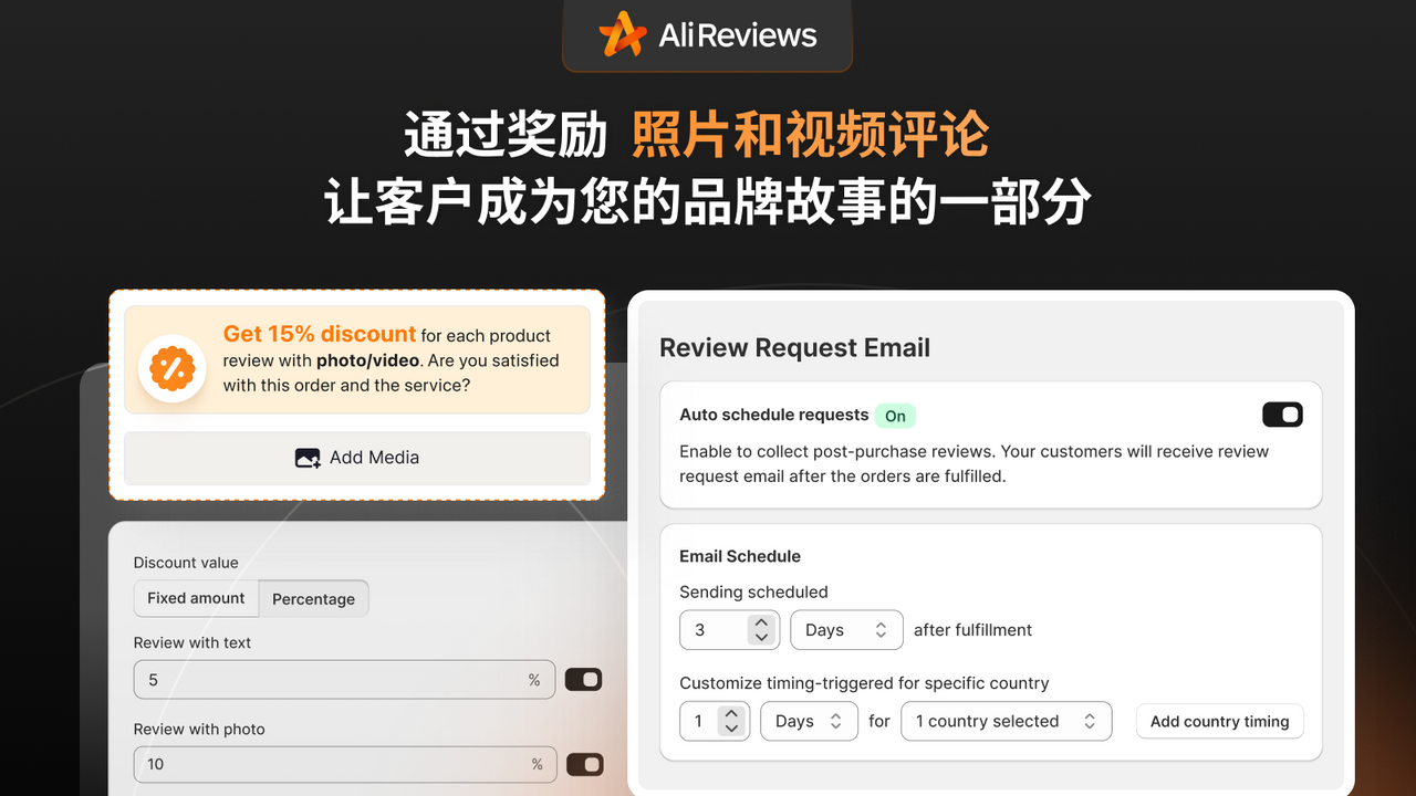 Ali Reviews收集图文视频评价并提供奖励