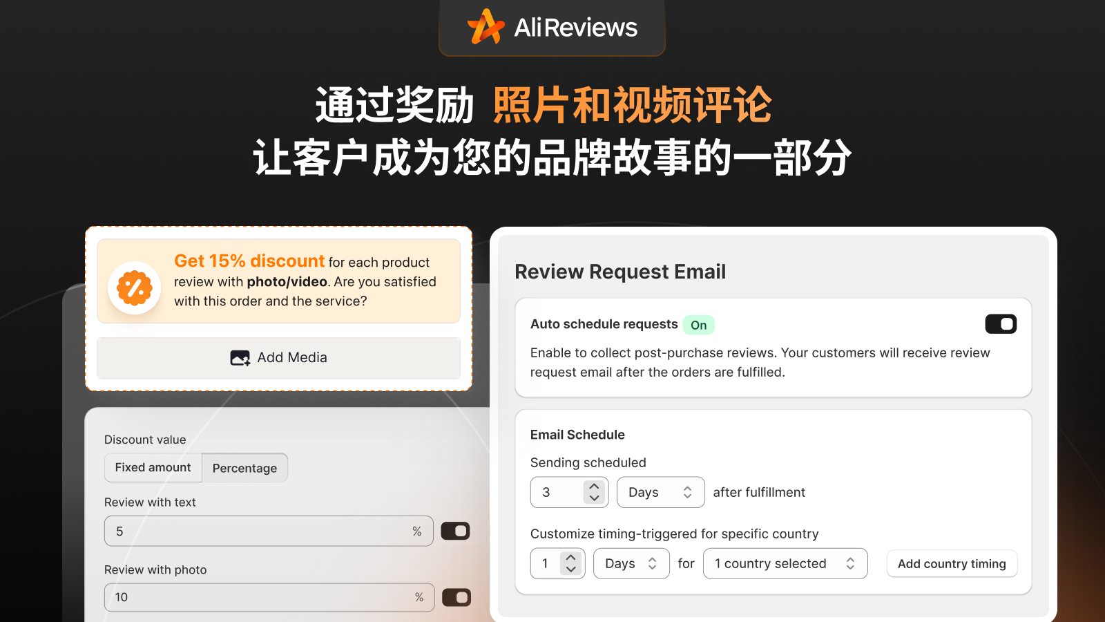 Ali Reviews收集图文视频评价并提供奖励