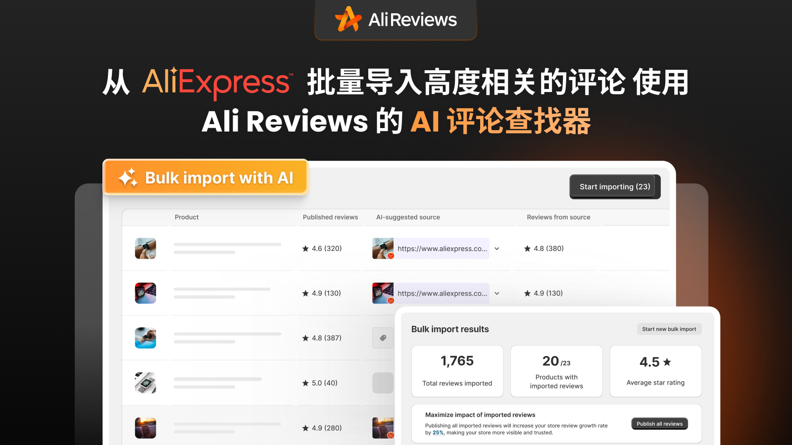 用Ali Reviews AI导入速卖通和亚马逊评价