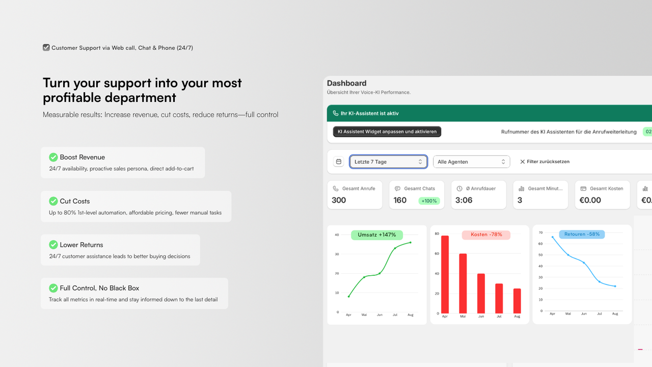 Live Dashboard: Reduce support costs and increase revenue