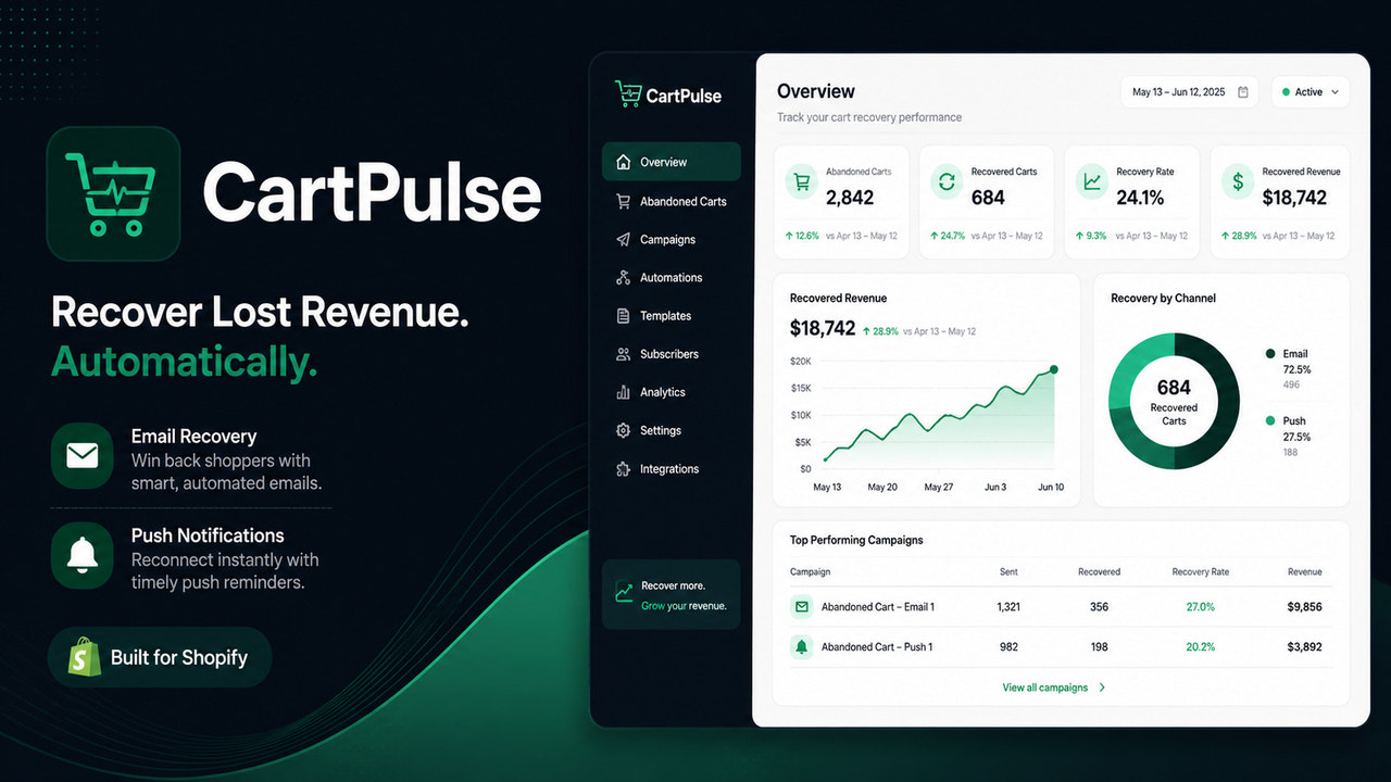 homepage of application shows the record for cart products.