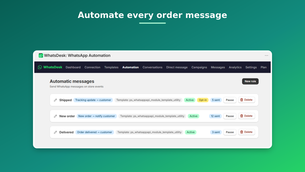 Automatic order, shipping and event messages by category