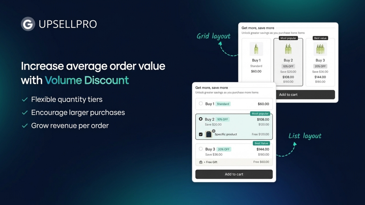 Show a one-click post-purchase upsell to every shopper without c