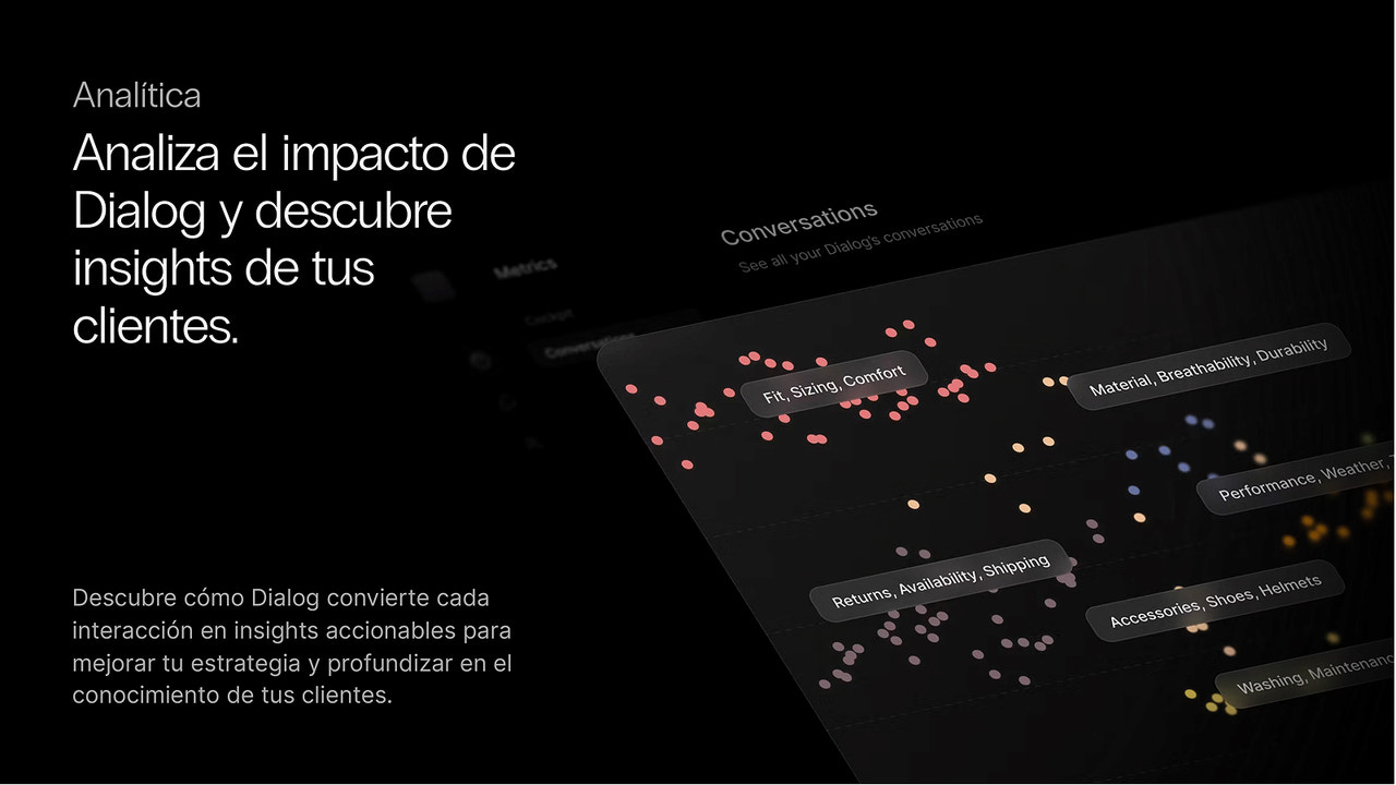 Analiza el impacto de Dialog y entiende a tus clientes.
