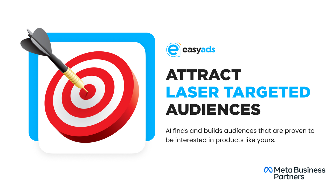 AI finds proven audiences that are interested in your products