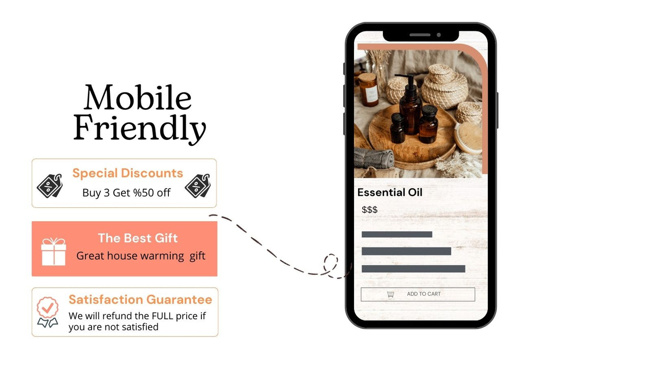 Mobile friendly product page feature highlight banners