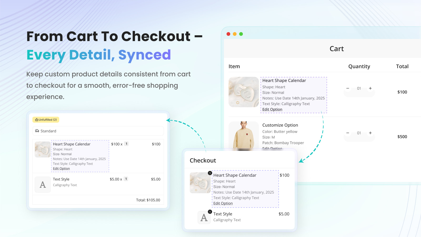 Turn option data into revenue insights