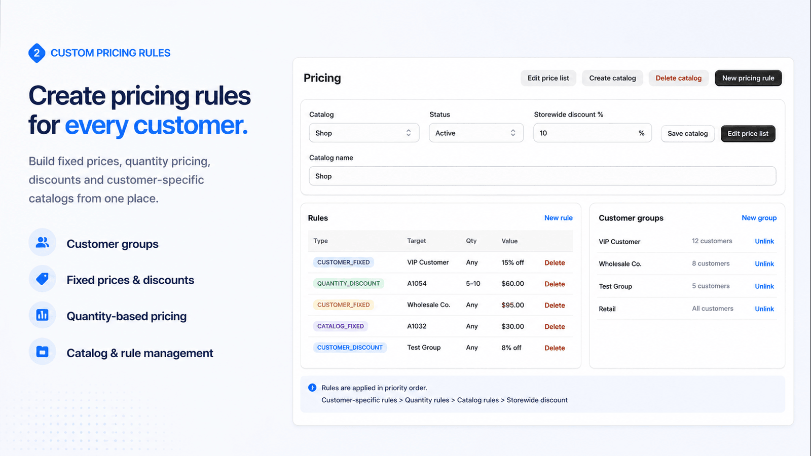 Pricing rules