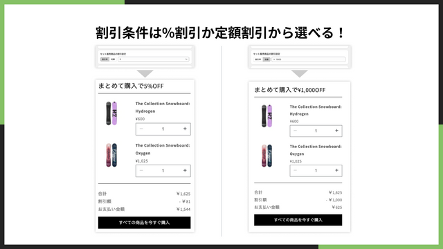 様々な割引条件を設定できる！