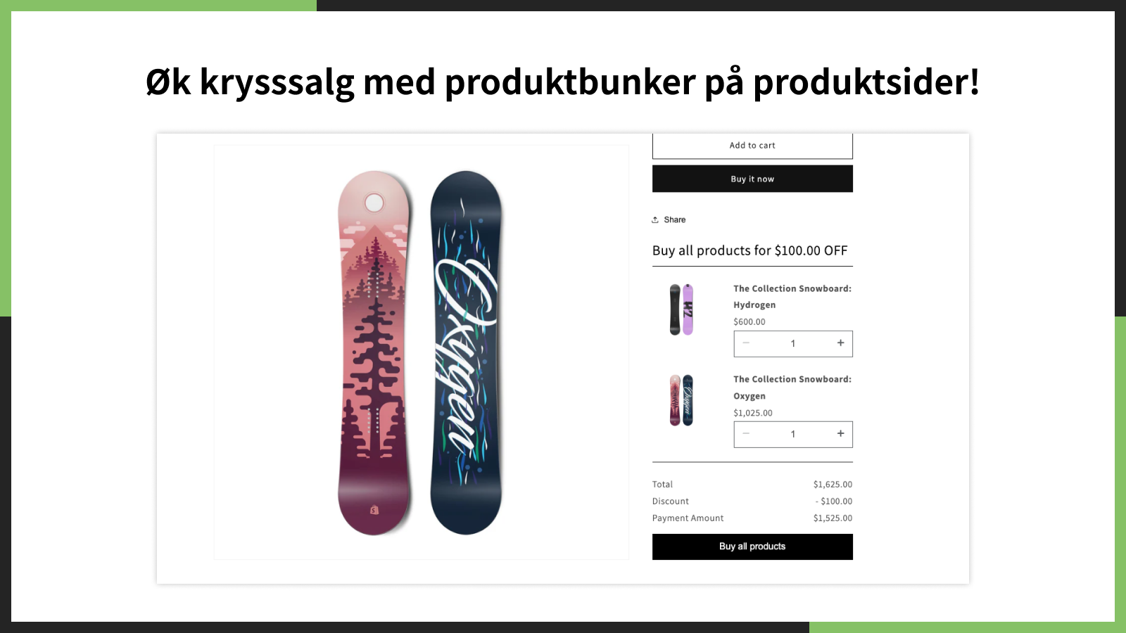 Øk krysssalg med produktbunker på produktsider!