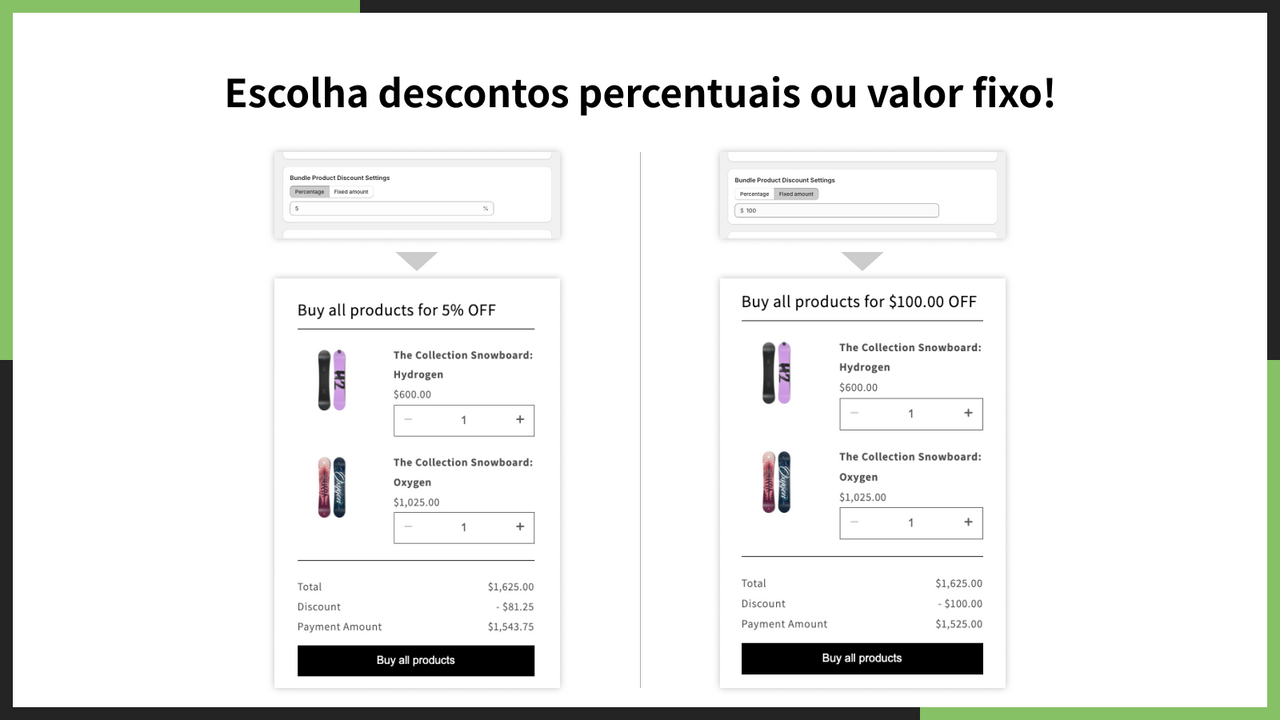Escolha descontos percentuais ou valor fixo!