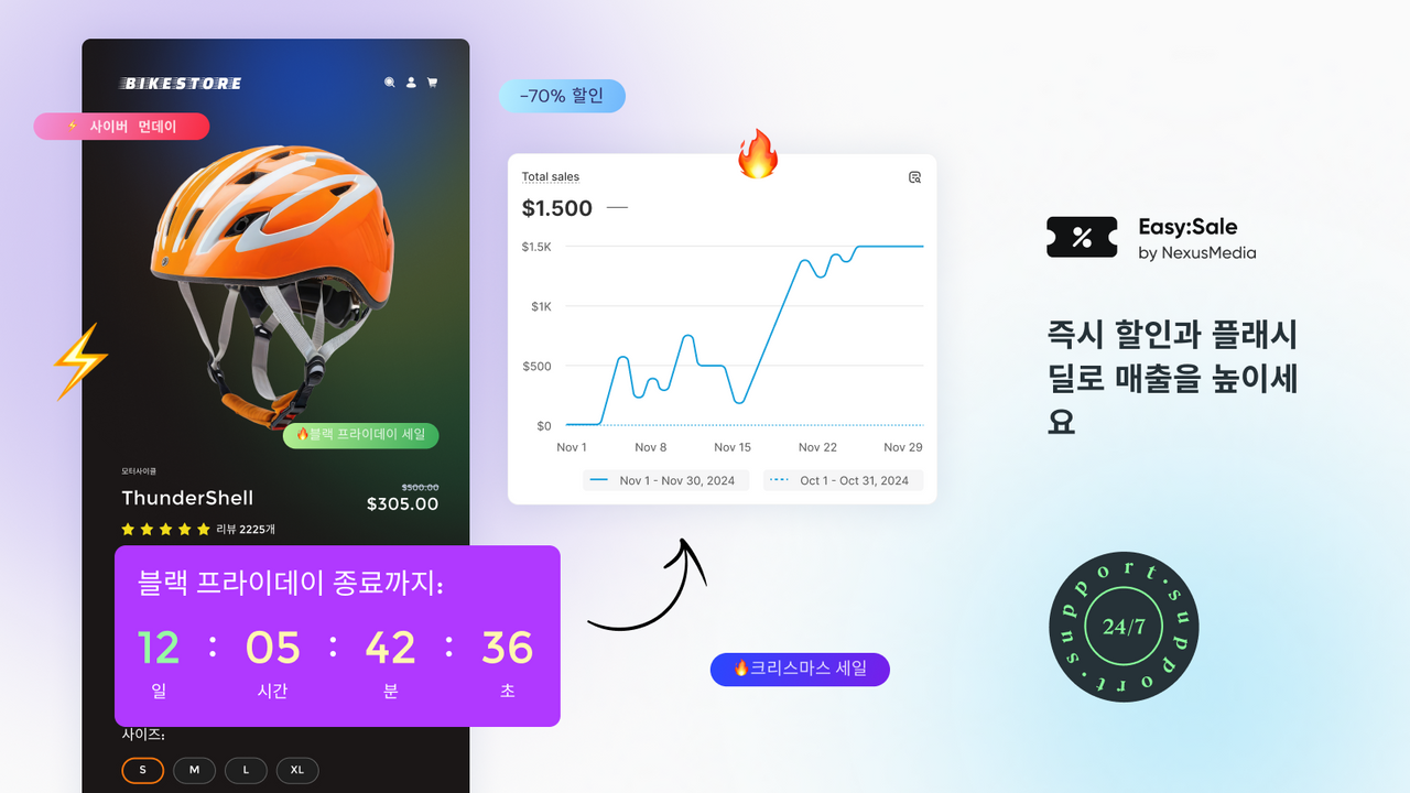 상품 할인, 세일 가격 예약, 대량 가격 변경