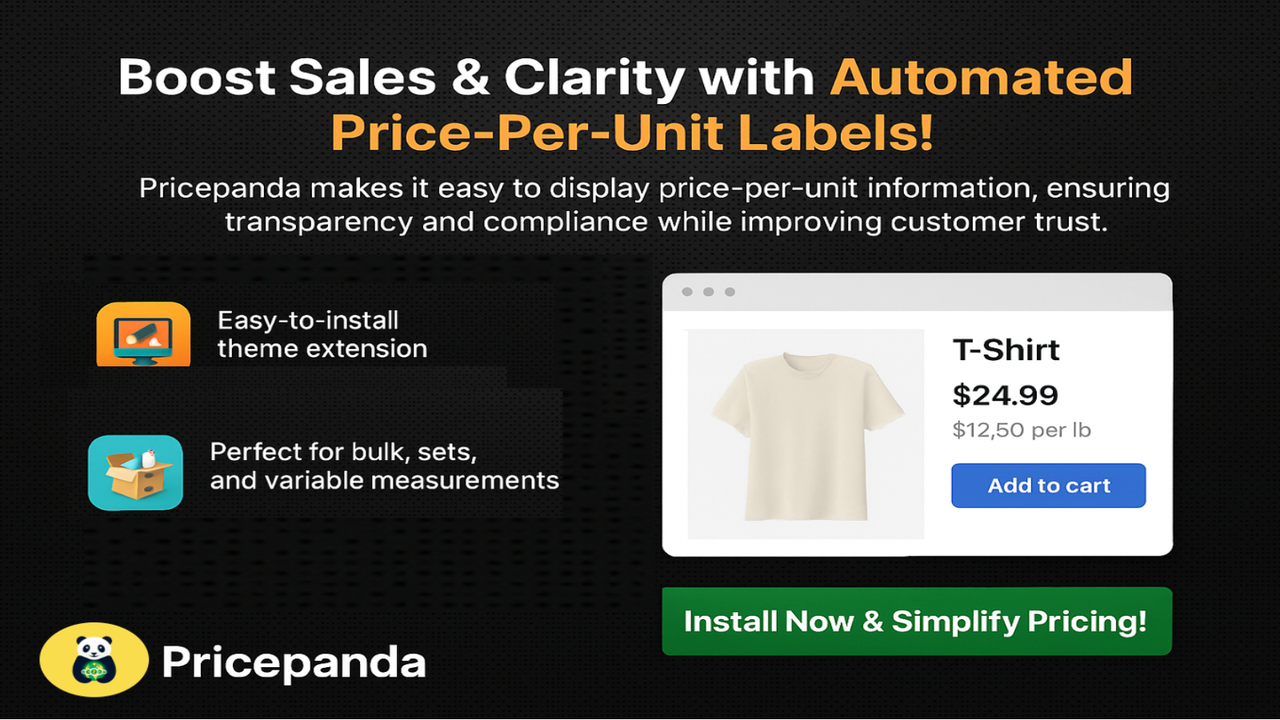 PricePanda - Price Per Unit