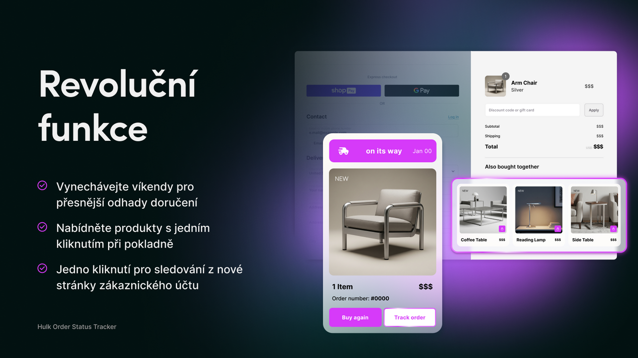 Shopify sledování s revolučními funkcemi