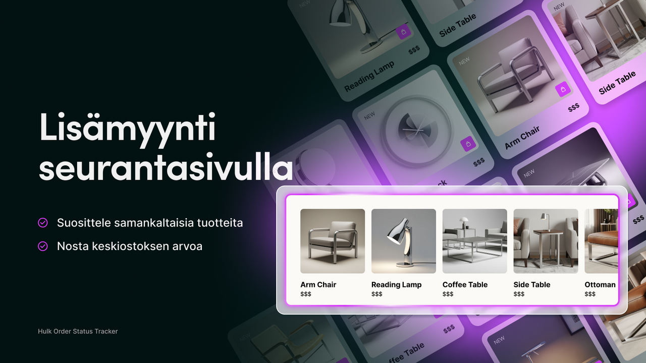 Shopify-seuranta ja lisämyynti seurantasivulla