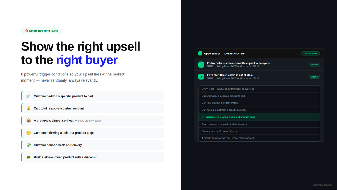 UpsellBoost dynamic offer engine showing smart upsell rules with
