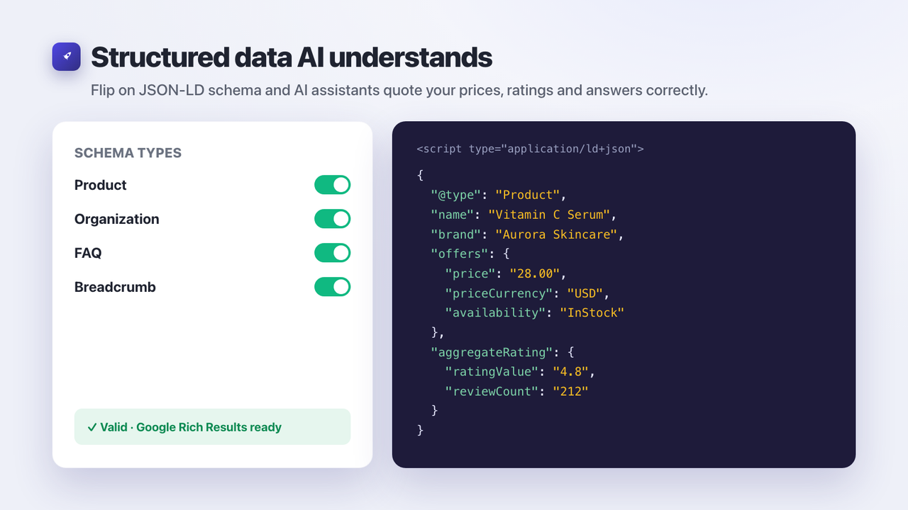 JSON-LD structured data that AI assistants can read