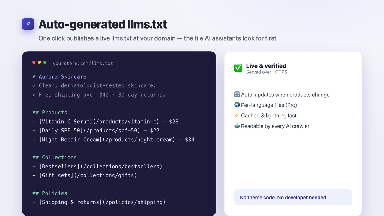 Auto-generated llms.txt published live at your domain