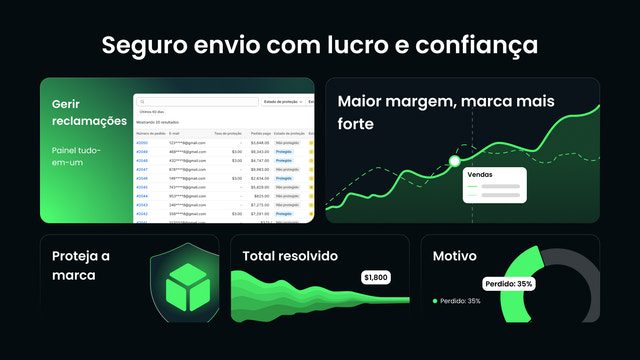 Insurance Cart Widget Analytics