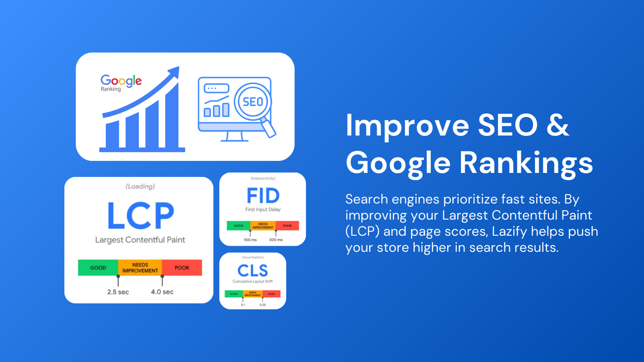 Improve SEO & Google rankings